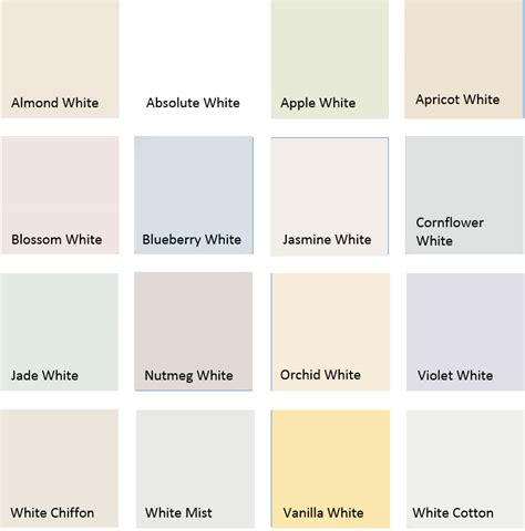 off white colour chart.